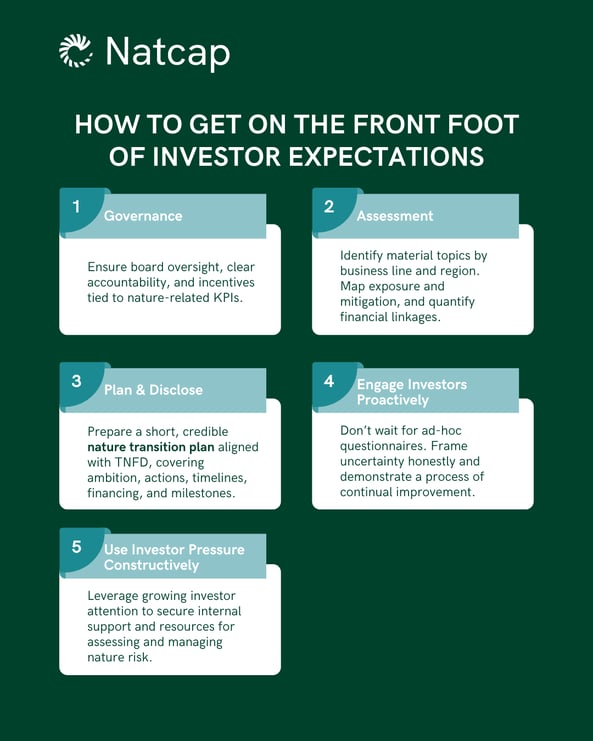 How to get on the front foot of investor expectations
