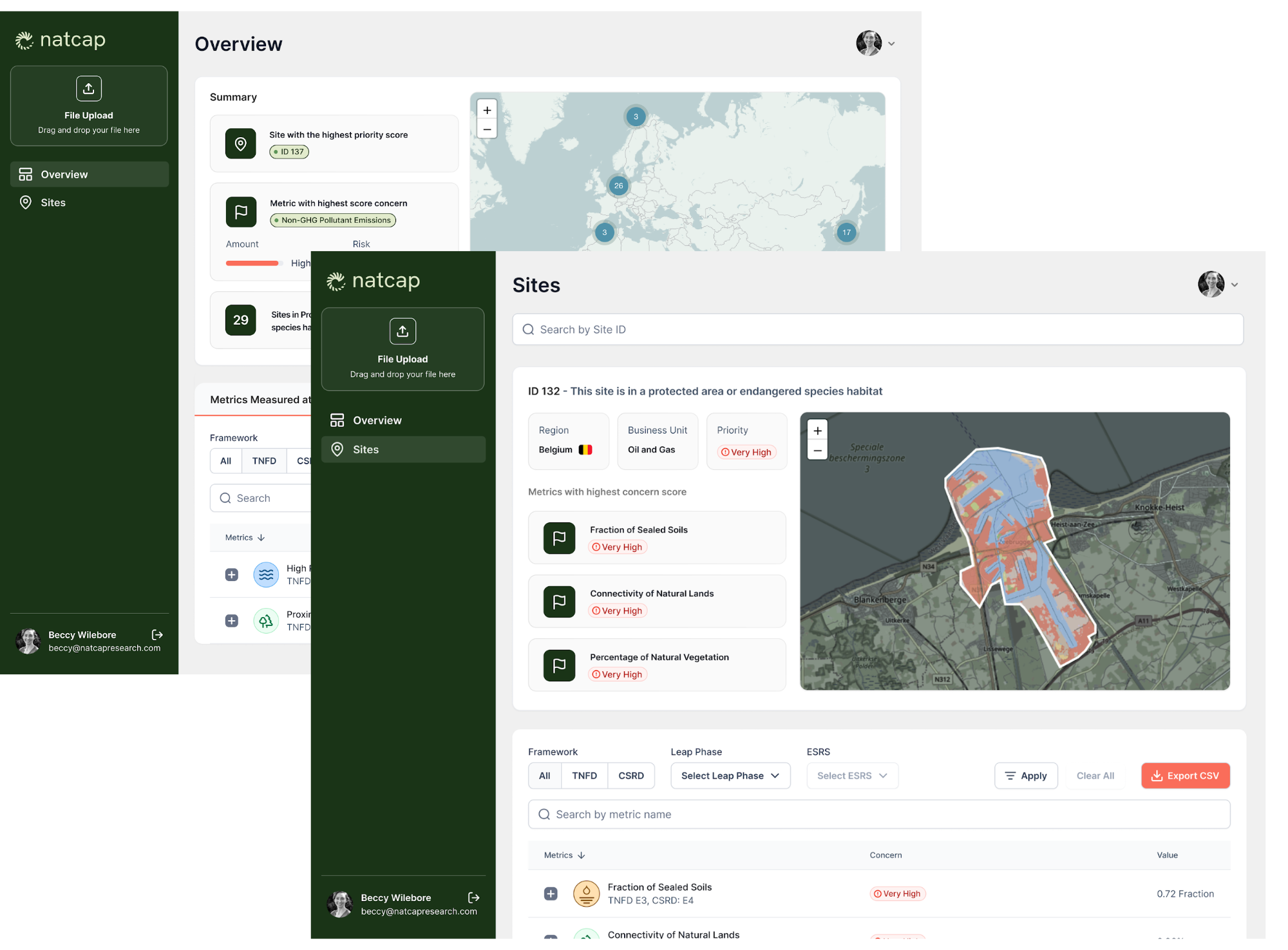 Nature Analytics Platform